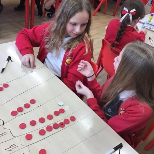 Using counters to find missing numbers