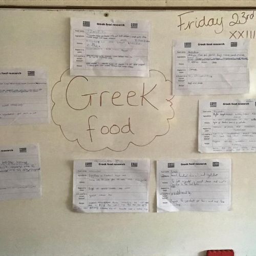 Researching Greek dishes