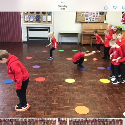 Fundamental movement skills