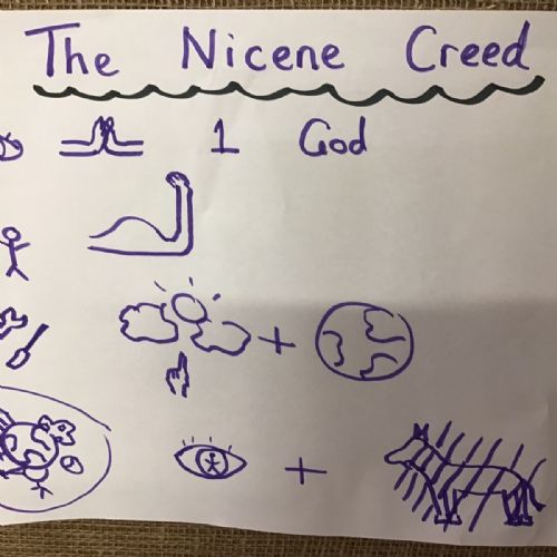 Using a story map to learn the opening of the Nicene Creed